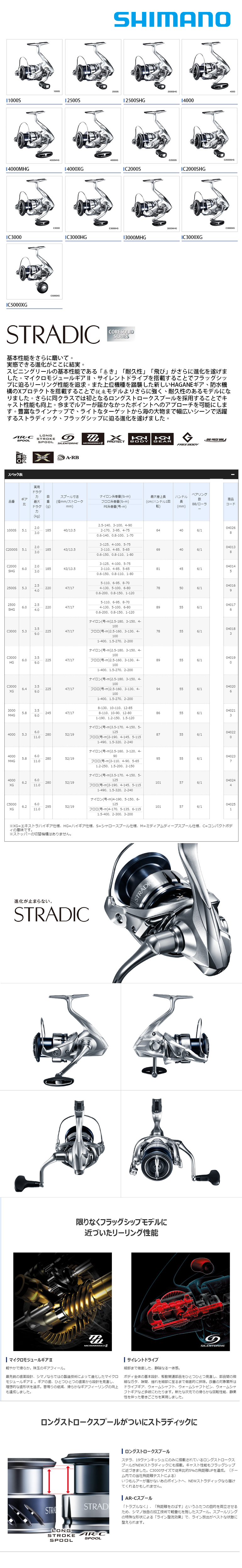 SHIMANO 19 STRADIC 1000S [紡車捲線器] - 漁拓釣具官方線上購物平台